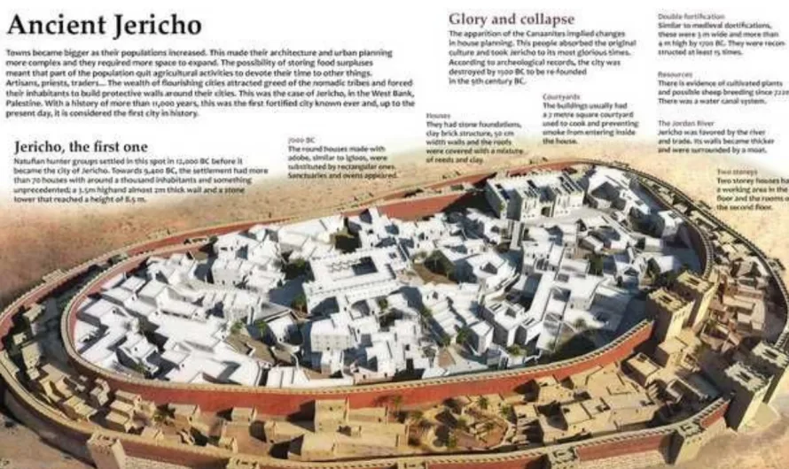 Jericho: A Timeless Cradle of Civilization